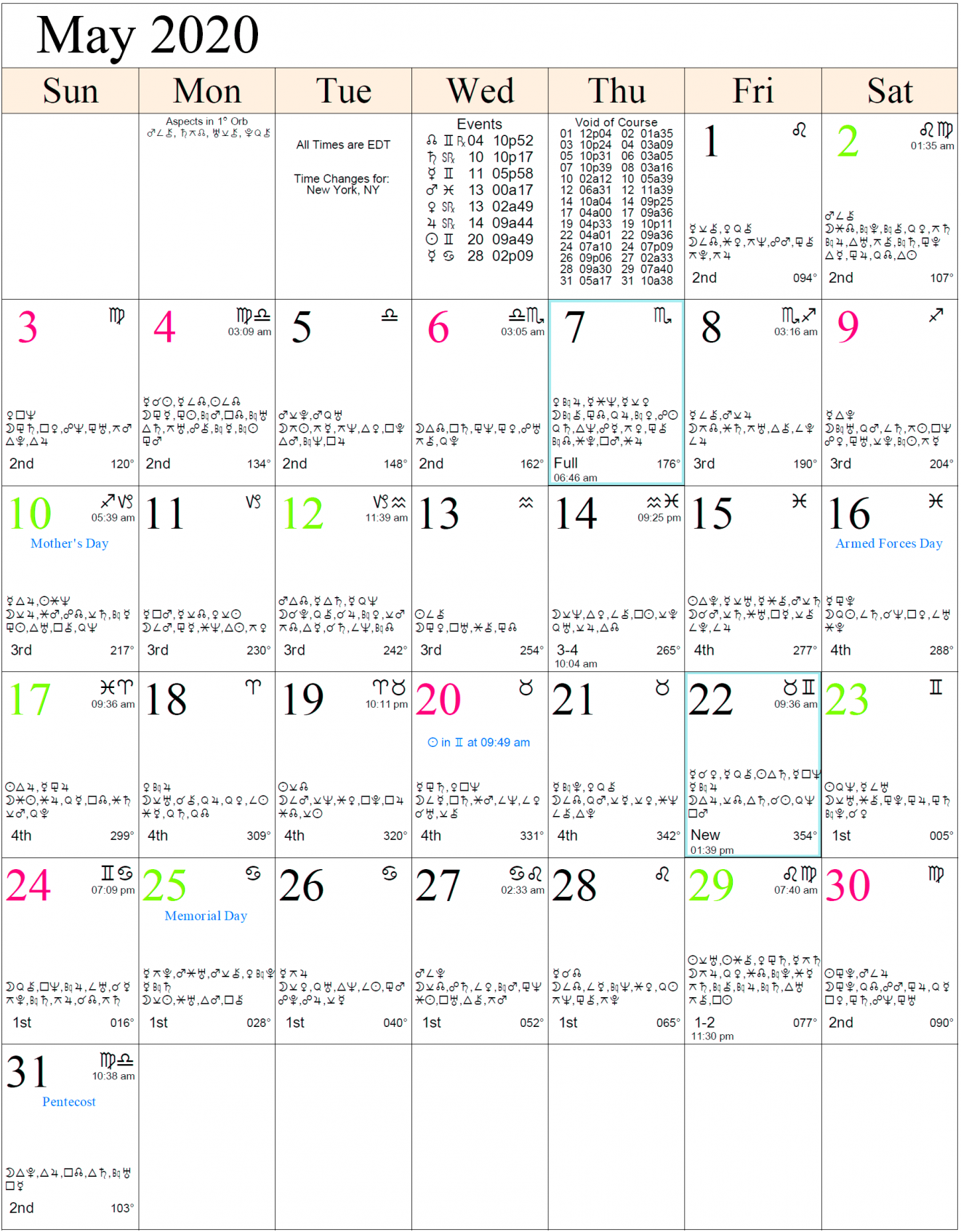 Free Moon Phases For October 2020 Calendar Template