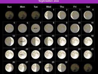 September 2021 Lunar Calendar