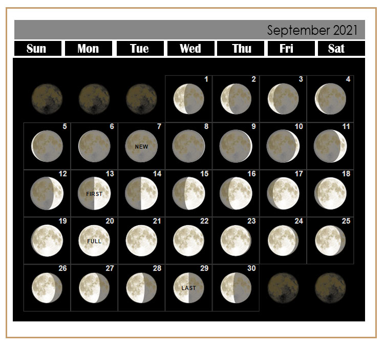 September 2021 Lunar Phases Calendar