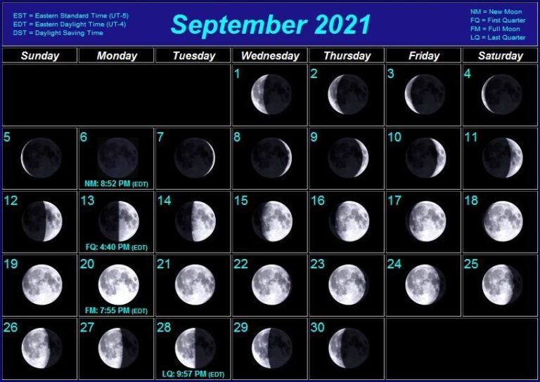 Free Moon Phases For September 2021 Calendar Template