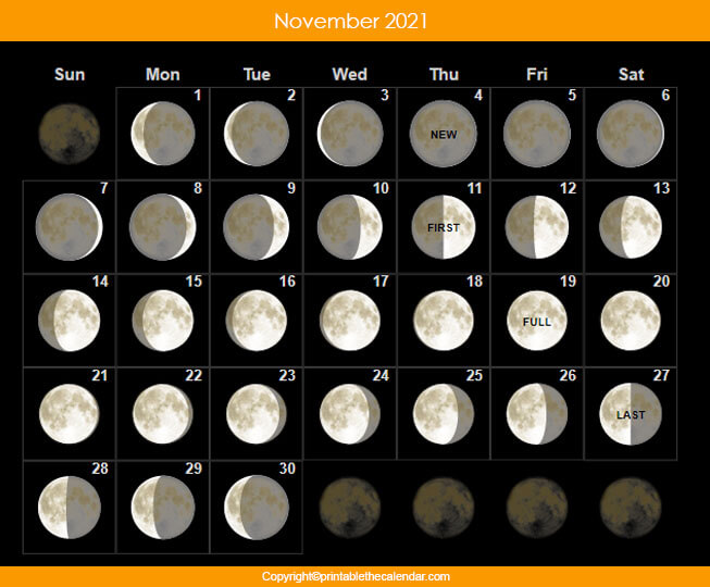 November 2021 Full Moon Calendar