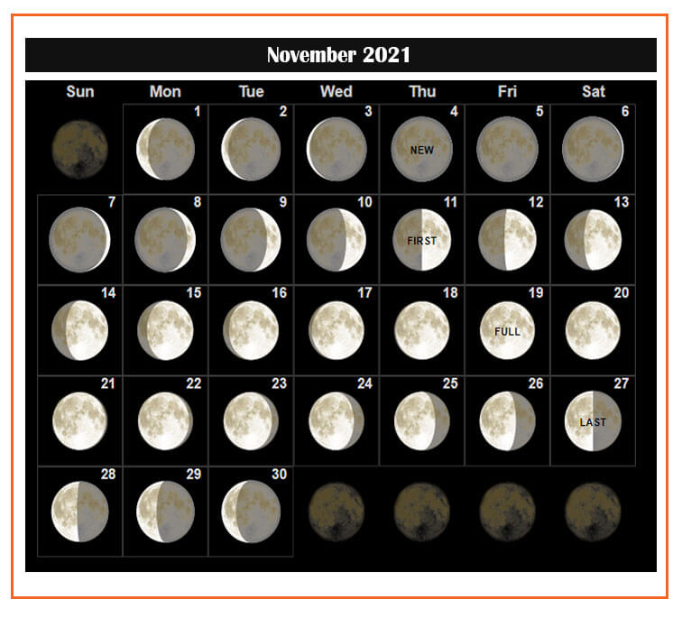 November 2021 Moon Calendar