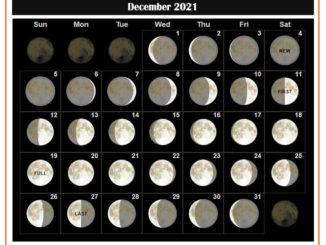 2021 December Moon Calendar
