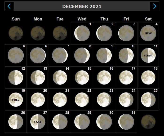 December 2021 Moon Calendar Template