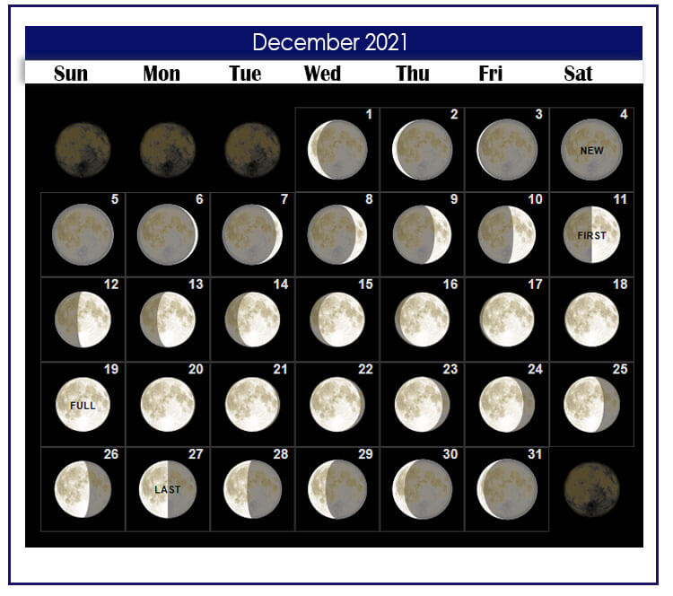 December 2021 Moon Phases Calendar