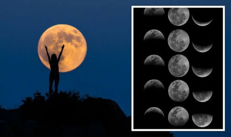 Full Moon July 2022 Lunar Phases with Dates